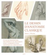 LE DESSIN D ANATOMIE CLASSIQUE