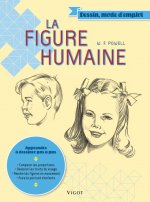 LA FIGURE HUMAINE