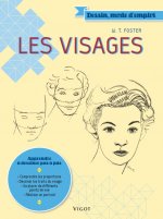 LES VISAGES