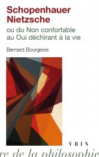 Schopenhauer – Nietzsche