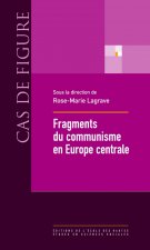 Fragments du communisme en Europe centrale