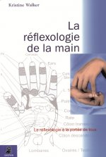 LA REFLEXOLOGIE DE LA MAIN