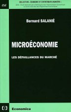 Microéconomie - les défaillances du marché