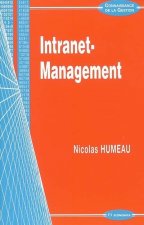 Intranet-management