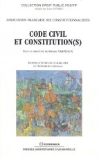 Code civil et constitution(s) - [actes de la] journée d'études du 25 mars 2004 à l'Assemblée nationale