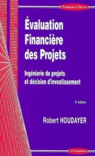 Évaluation financière des projets - ingénierie de projets et décision d'investissement