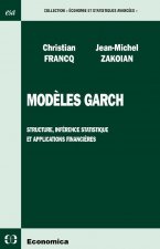 Modèles GARCH - structure, inférence statistique et applications financières