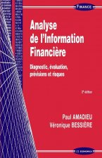 Analyse de l'information financière - diagnostic, évaluation, prévisions et risques