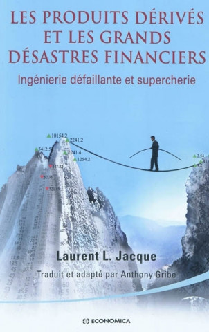 Les produits dérivés et les grands désastres financiers - ingénierie défaillante et supercherie