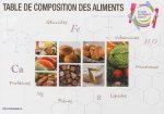 Table de composition des aliments - étude NutriNet-Santé
