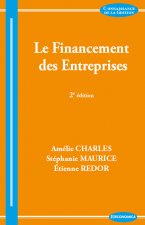 Le financement des entreprises