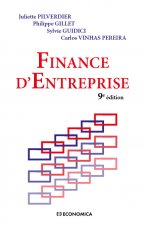 Finance d'entreprise