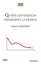 Quand les finances désarment la France