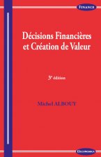 Décisions financières et création de valeur