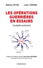 Les opérations guerrières en essaims