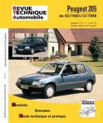 Peugeot 205 - de 03-1983 > 12-1998