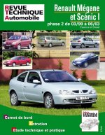 Renault Mégane et Scénic I - phase 2 de 03-99 à 06-03
