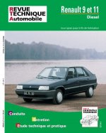 Renault 9 et 11 Diesel - GTD, TDE, TD, Société TD, jusqu'à fin de fabrication