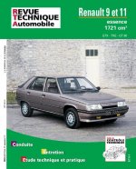 Renault 9 et 11 GTX-TXE-GT 90 - moteurs essence 1721 cm3 jusqu'à fin de fabrication