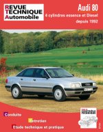 Audi 80 - moteurs 4 cylindres essence, turbo Diesel et TDi depuis 1992