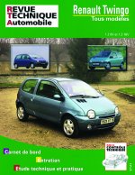 Renault Twingo - tous modèles
