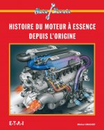 Les moteurs à essence des origines à nos jours