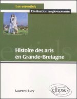 Histoire des Arts en Grande-Bretagne