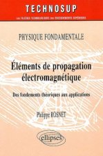 Eléments de propagation électromagnétique - Physique fondamentale - Niveau B