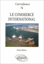 Le commerce international