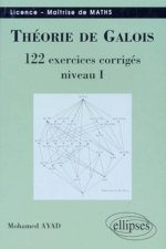 Théorie de Galois - 122 exercices corrigés