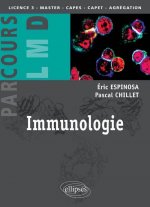 Immunologie
