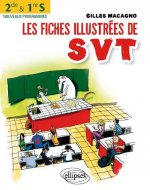 Les fiches illustrées de SVT pour les 2de et les 1re S