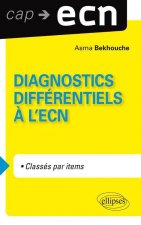 Diagnostics différentiels à l'ECN