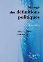 Abrégé des définitions politiques