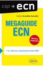 Megaguide ECN