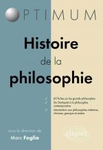 Histoire de la philosophie