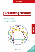 L'ENNEAGRAMME - RESSOURCES HUMAINES - METIERS D'ACCOMPAGNEMENT - DEVELOPPEMENT PERSONNEL - ABC