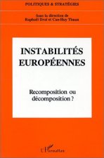 Instabilités européennes, Recomposition ou décomposition?
