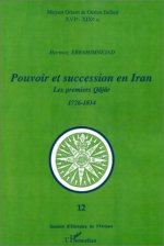 POUVOIR ET SUCCESSION EN IRAN