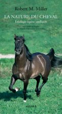 Nature du cheval (la)