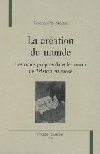 La création du monde - les noms propres dans le roman de 
