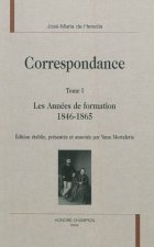 Les années de formation, 1846-1865