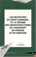 MUTATIONS DU DROIT DOMANIAL ET LE REGIME DES INFRASTRUCTURES DE TRANSPORT EN FRA