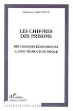 LES CHIFFRES DES PRISONS
