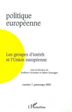 Politique Européenne
