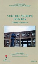 Vues de l'Europe d'en bas