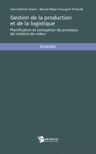 GESTION DE LA PRODUCTION ET DE LA LOGISTIQUE