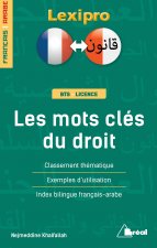 Les mots clés du droit (français/anglais)