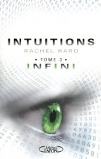 Intuitions T03 Infini