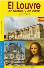 El Louvre en fechas y en cifras